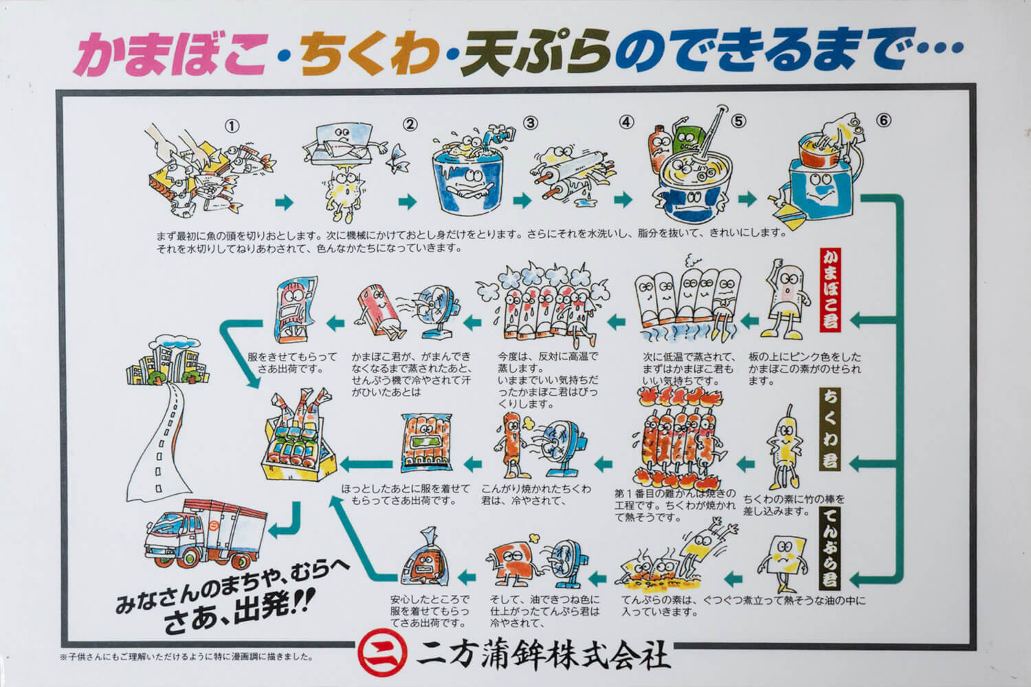 伝統を守り未来を拓く。原点回帰で革新する『二方蒲鉾』の練り物ストーリー