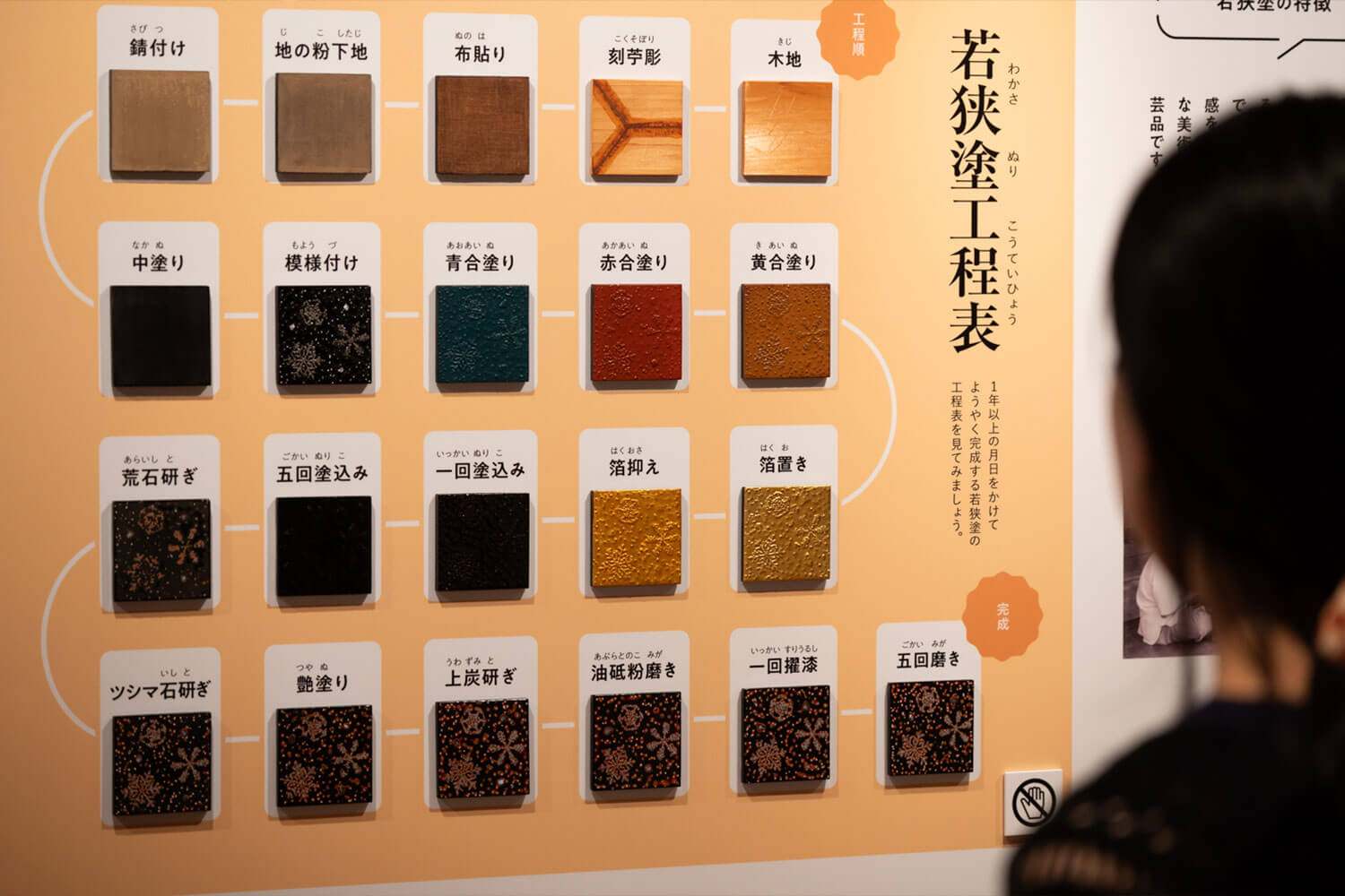 小浜のみんなが集う『GOSHOEN』を拠点に、地域の100年先を見据えた豊かなまちづくり